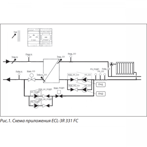 РИДАН 087H3805R — Контроллер ECL-3R 331 FC, напряжение питания 24V AC/DC 